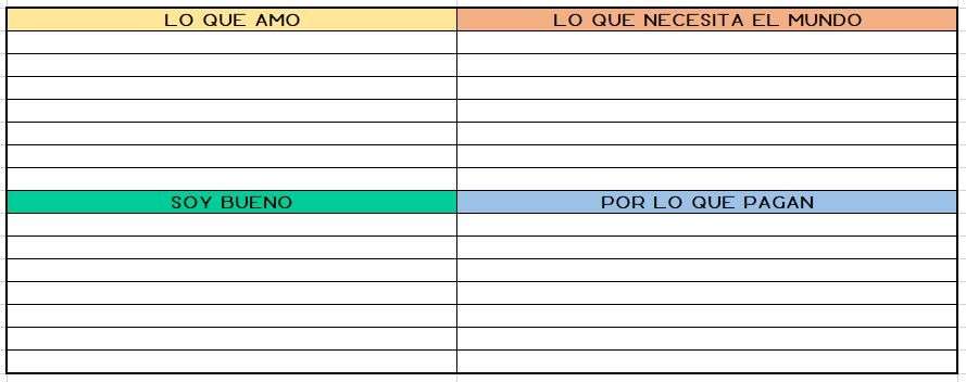 Plantilla respuestas