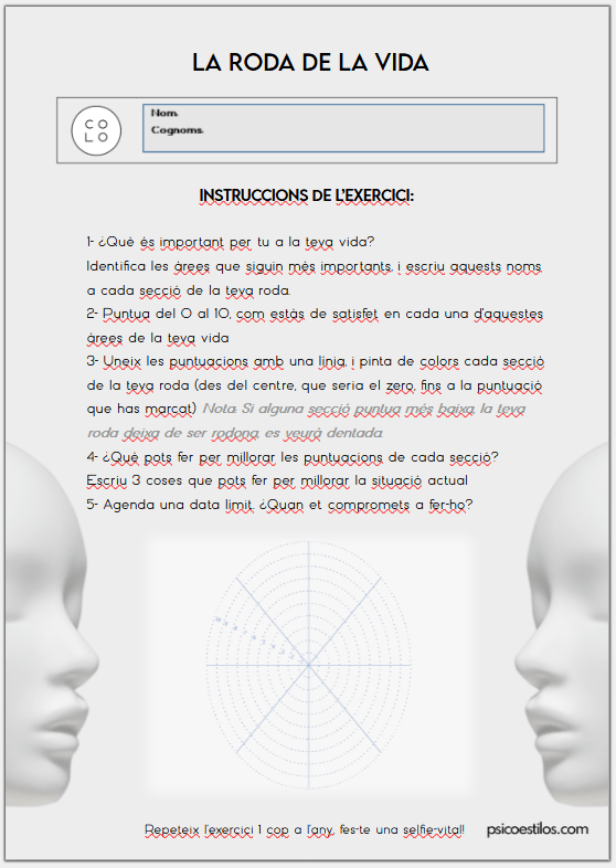 La Roda de la Vida by Psicoestilos