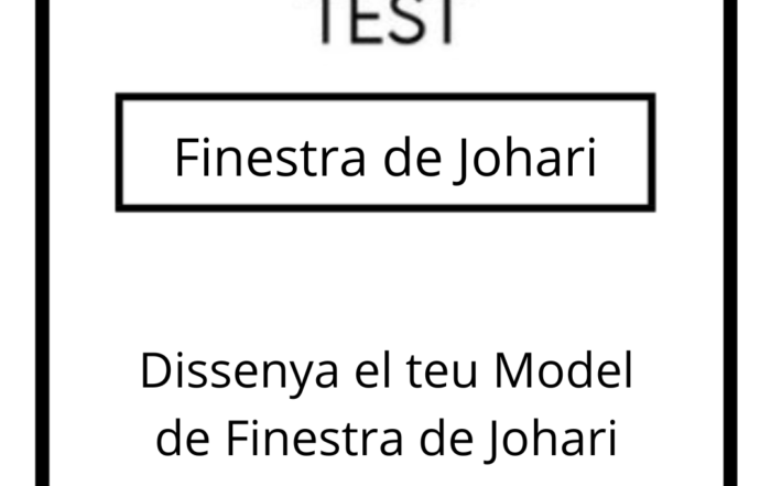 Finestra de Johari by Psicoestilos Descobreix aquesta eina gratuïta d'autoconeixement
