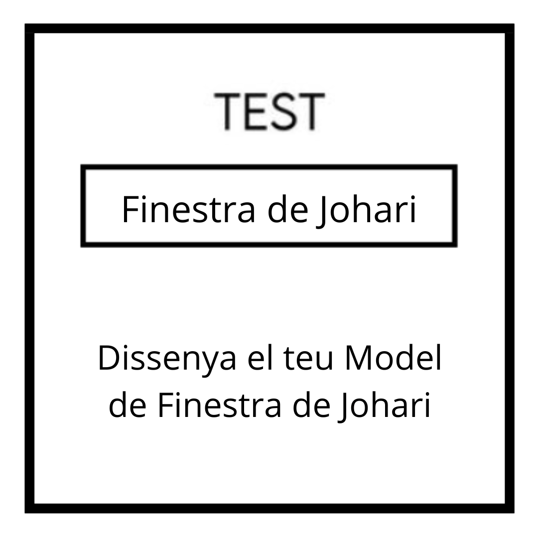 Finestra de Johari by Psicoestilos Descobreix aquesta eina gratuïta d'autoconeixement